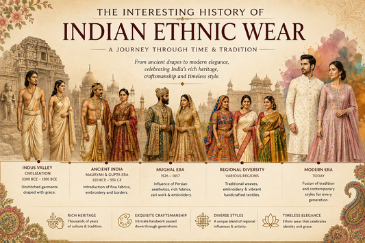 The Fascinating History of Indian Ethnic Wear: A Journey Through Time